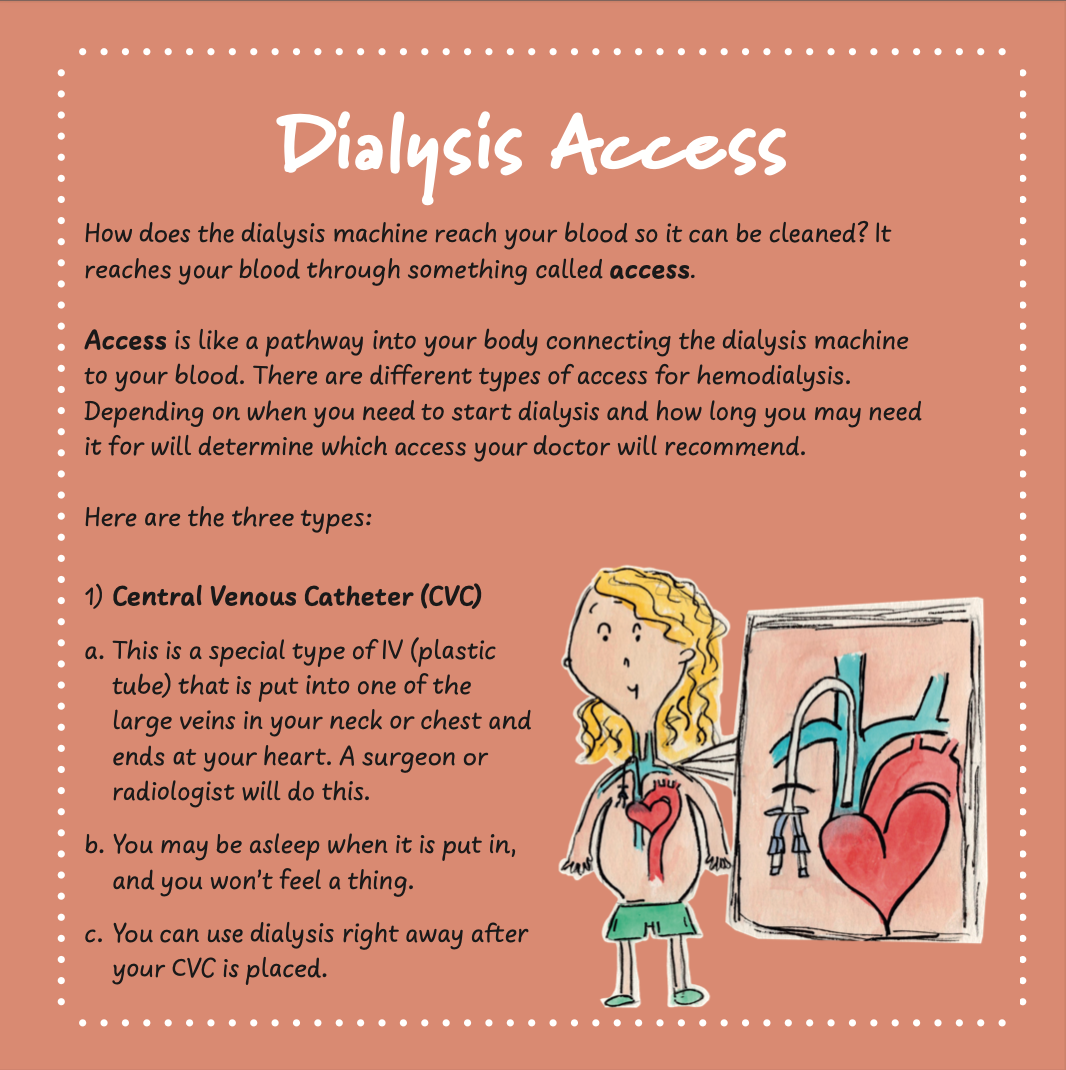 Dialysis: An Aquarium Filter for your Blood