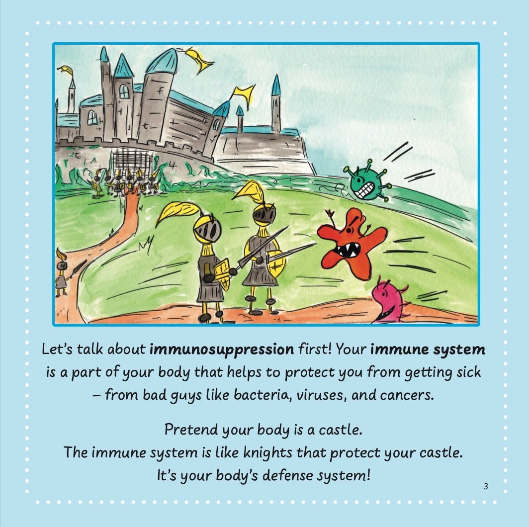 Liver Transplantation, Part Four: Taking Care of your New Liver