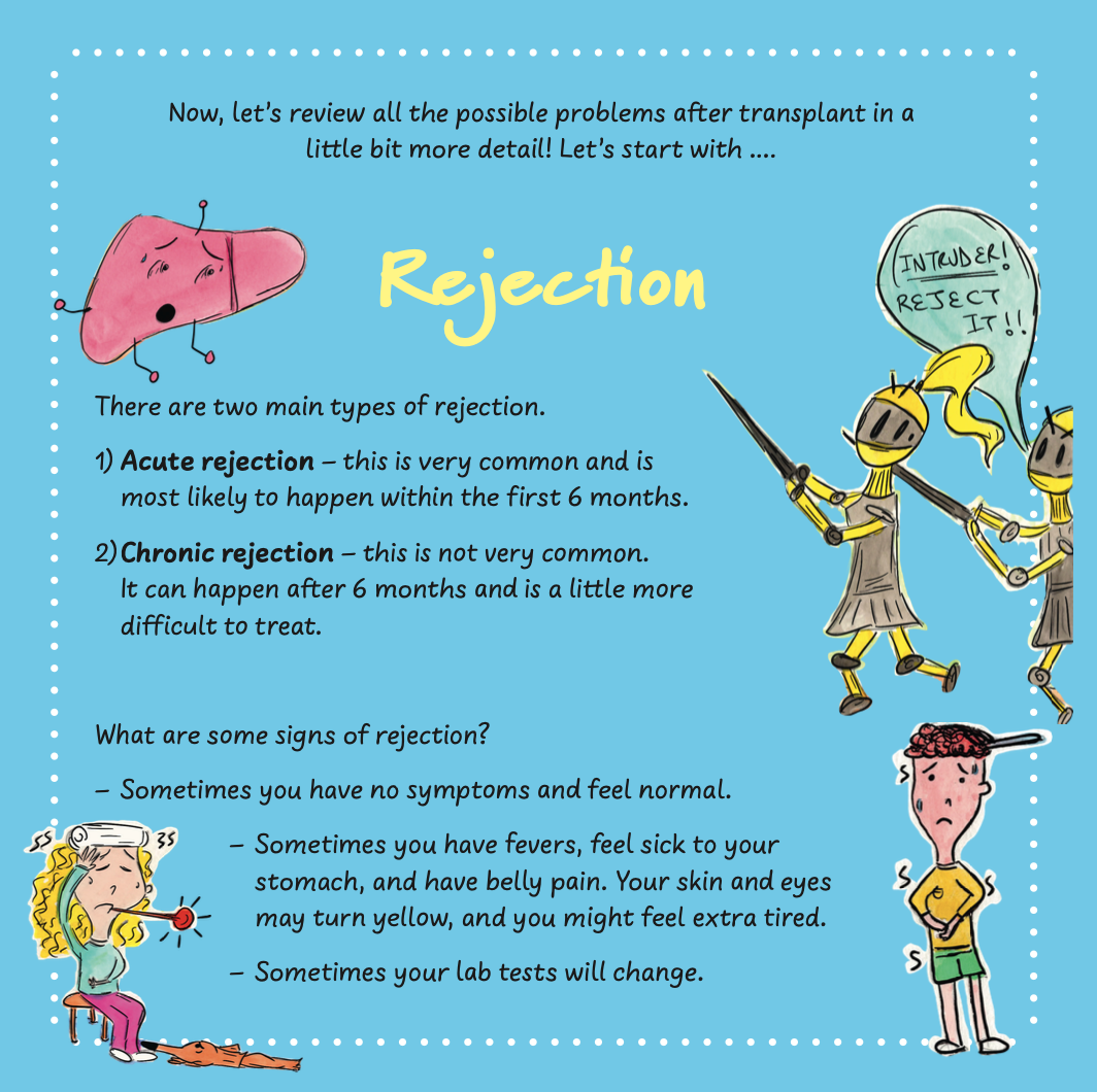 Liver Transplantation, Part Four: Taking Care of your New Liver