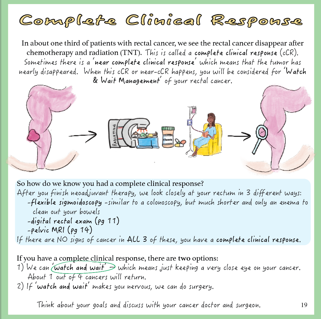 Rectal Cancer: A patient-centered guide to diagnosis &amp; treatment