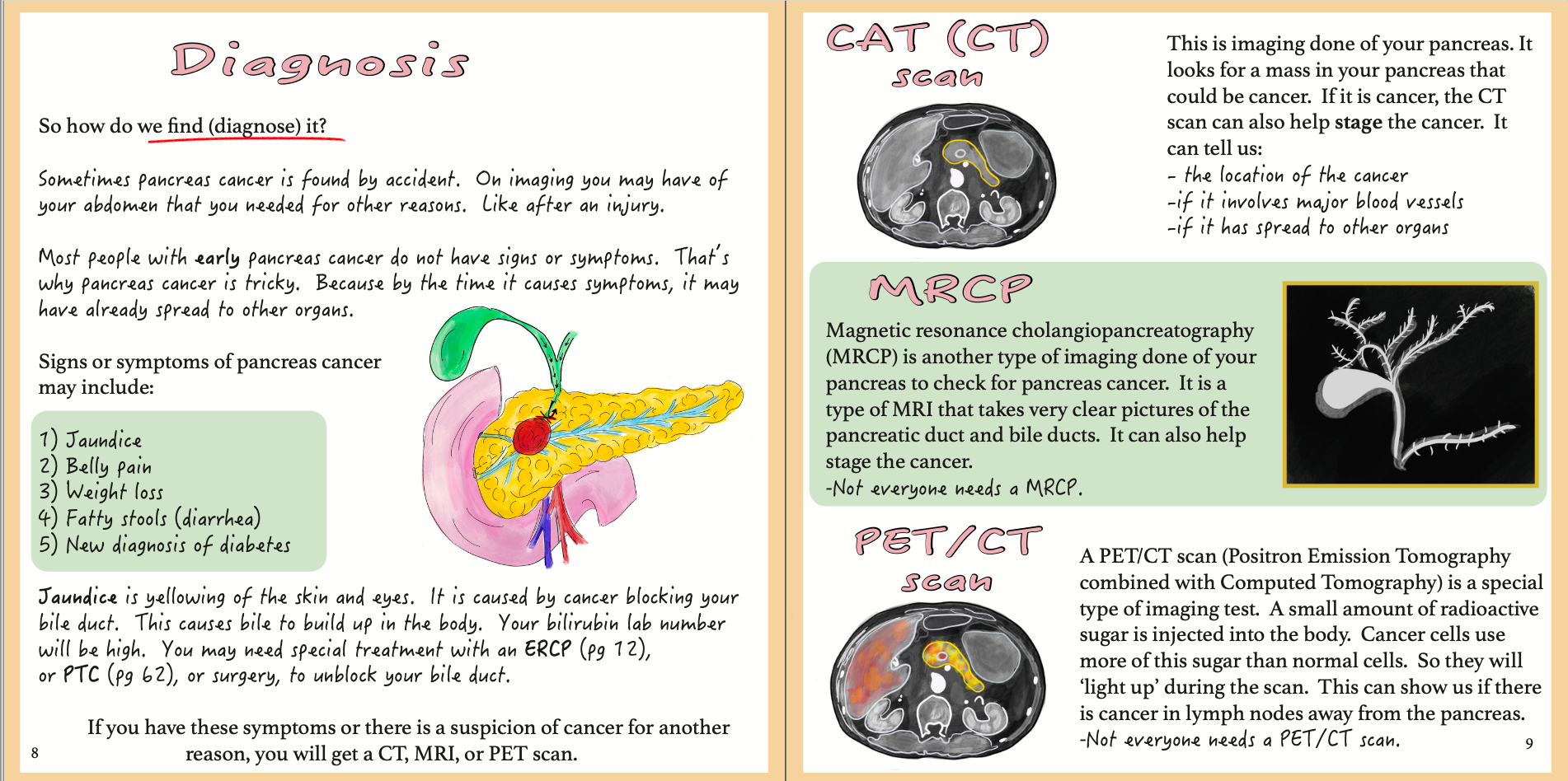 Pancreas Cancer: A patient-centered guide to diagnosis & treatment