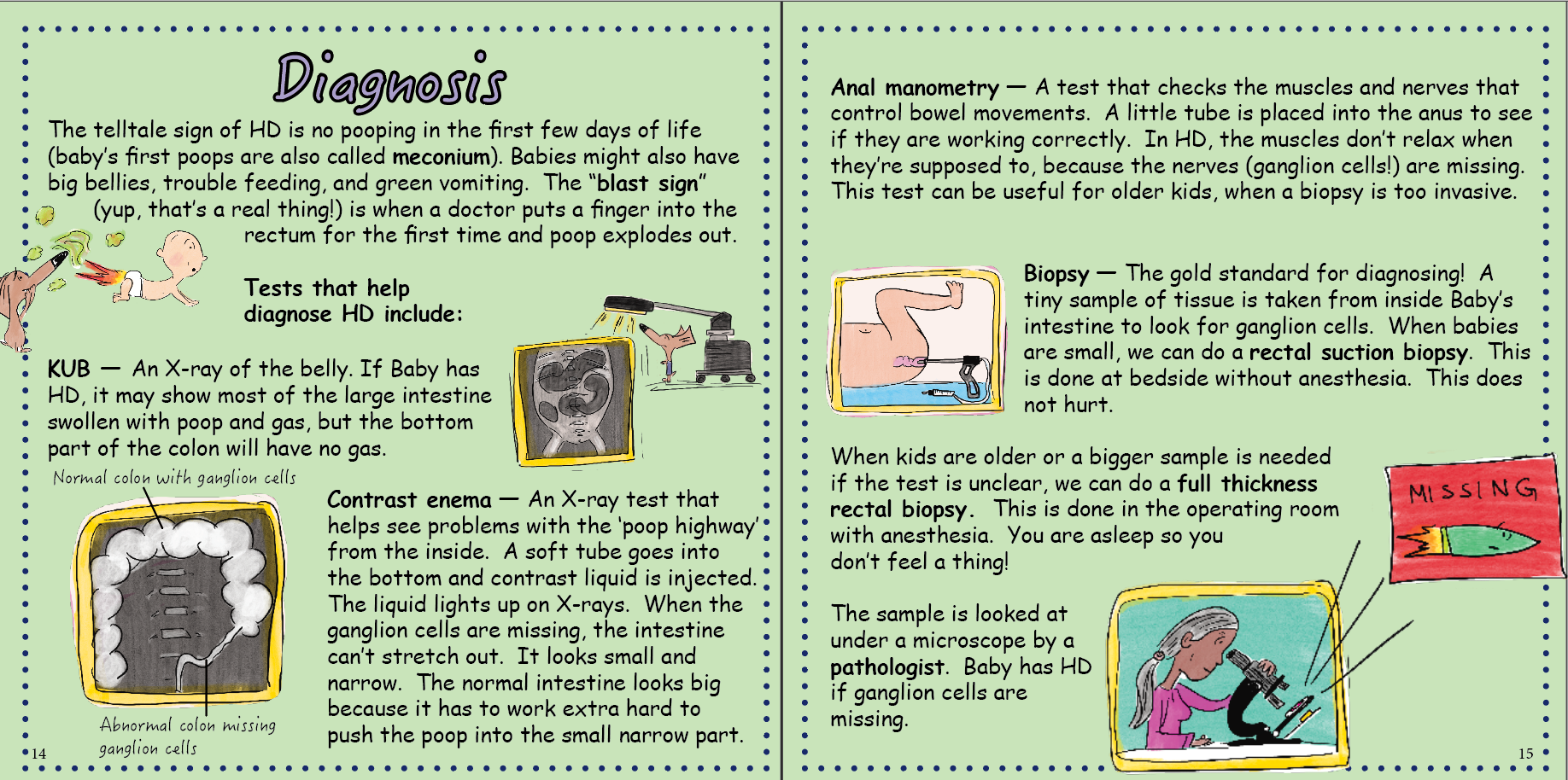 Hirschsprung's Disease: My Missing Rocket Launchers