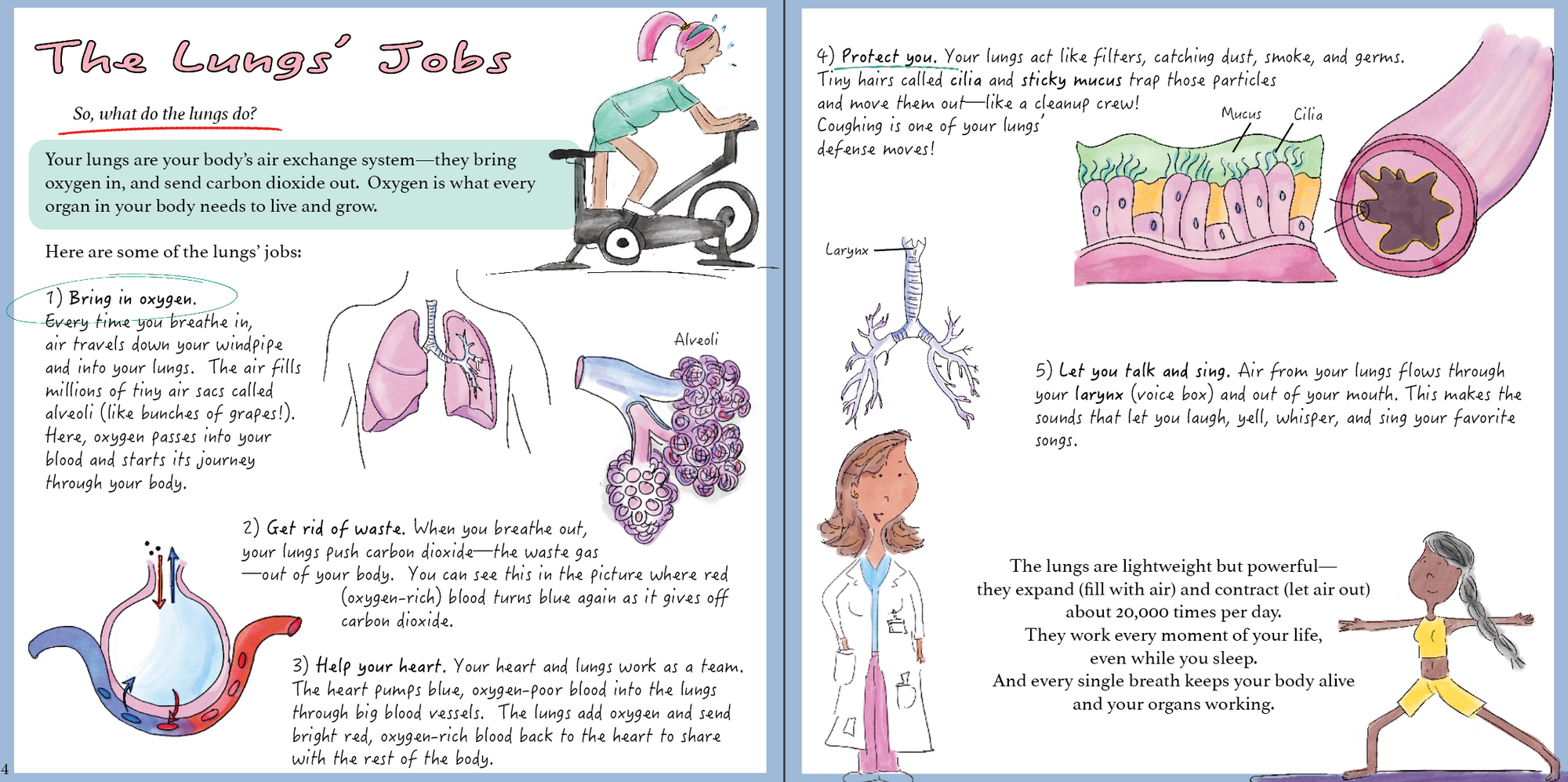 So you need a Lung Transplant...A guide to all the ins & outs of getting new lungs