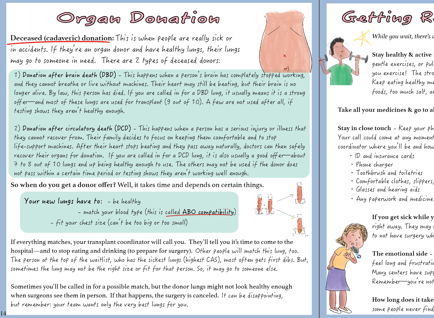 So you need a Lung Transplant...A guide to all the ins & outs of getting new lungs