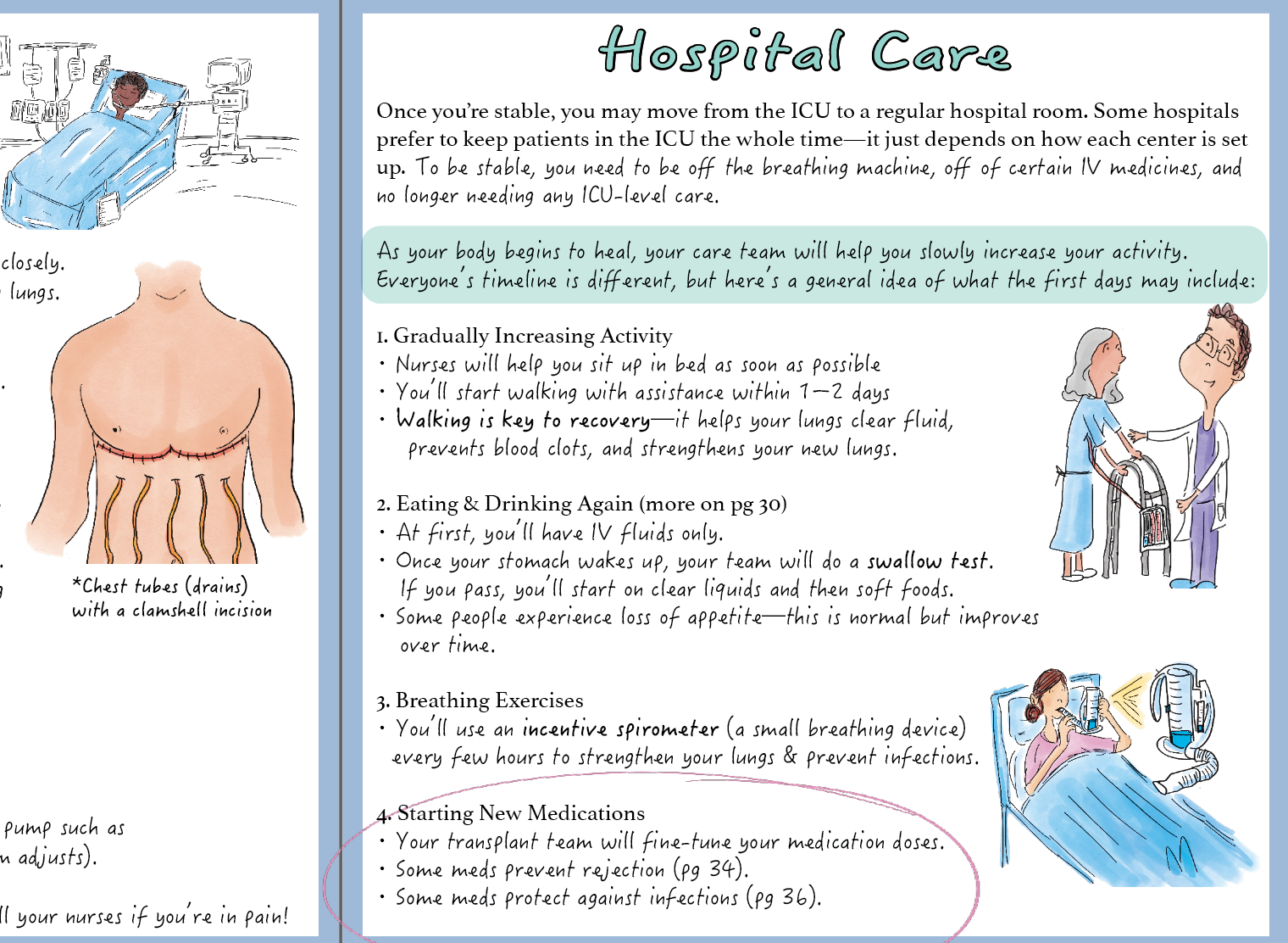 So you need a Lung Transplant...A guide to all the ins & outs of getting new lungs
