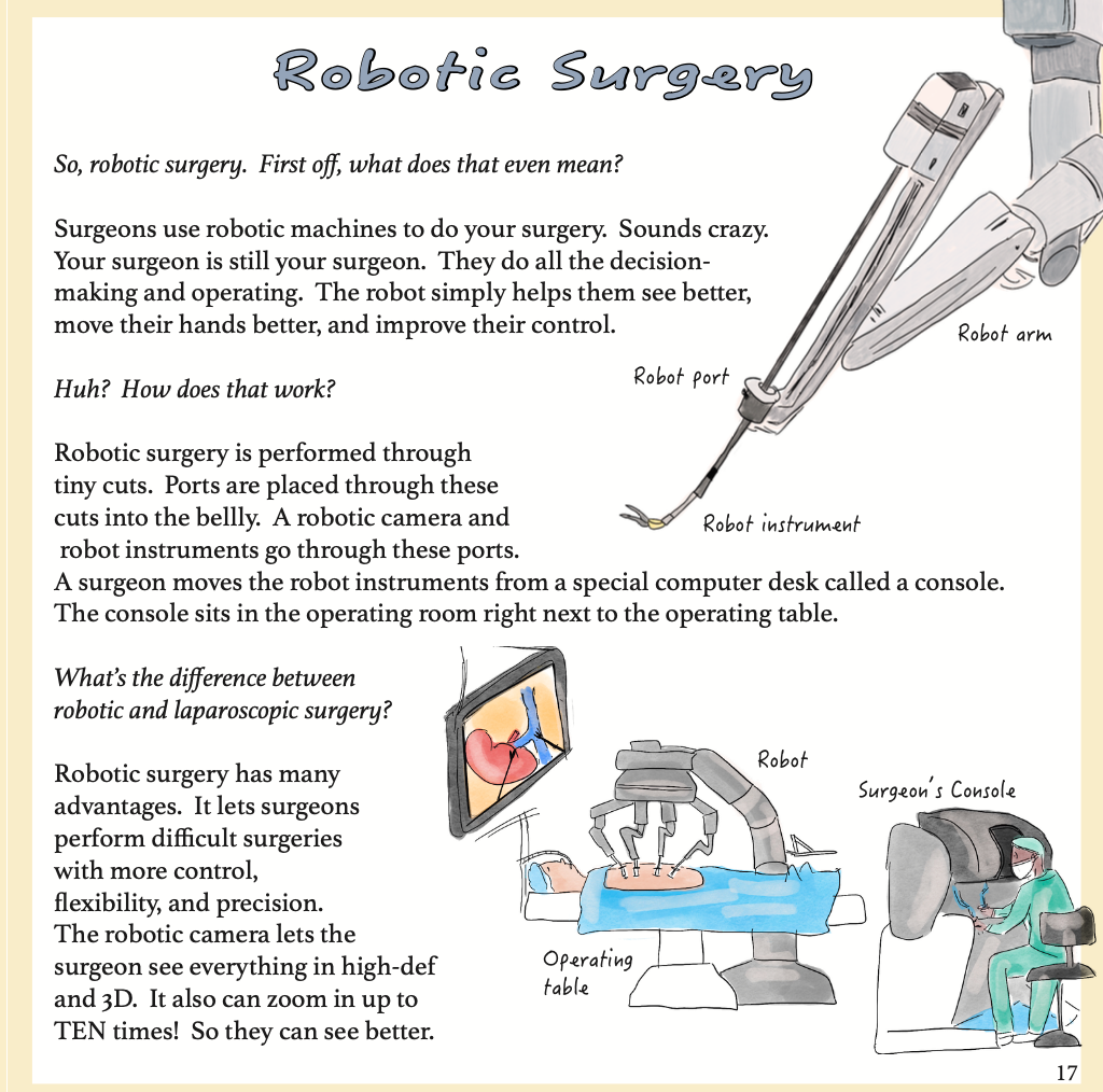 Digital PDF Edition—So you want to donate a Kidney...A guide to Living Donor Kidney Transplant