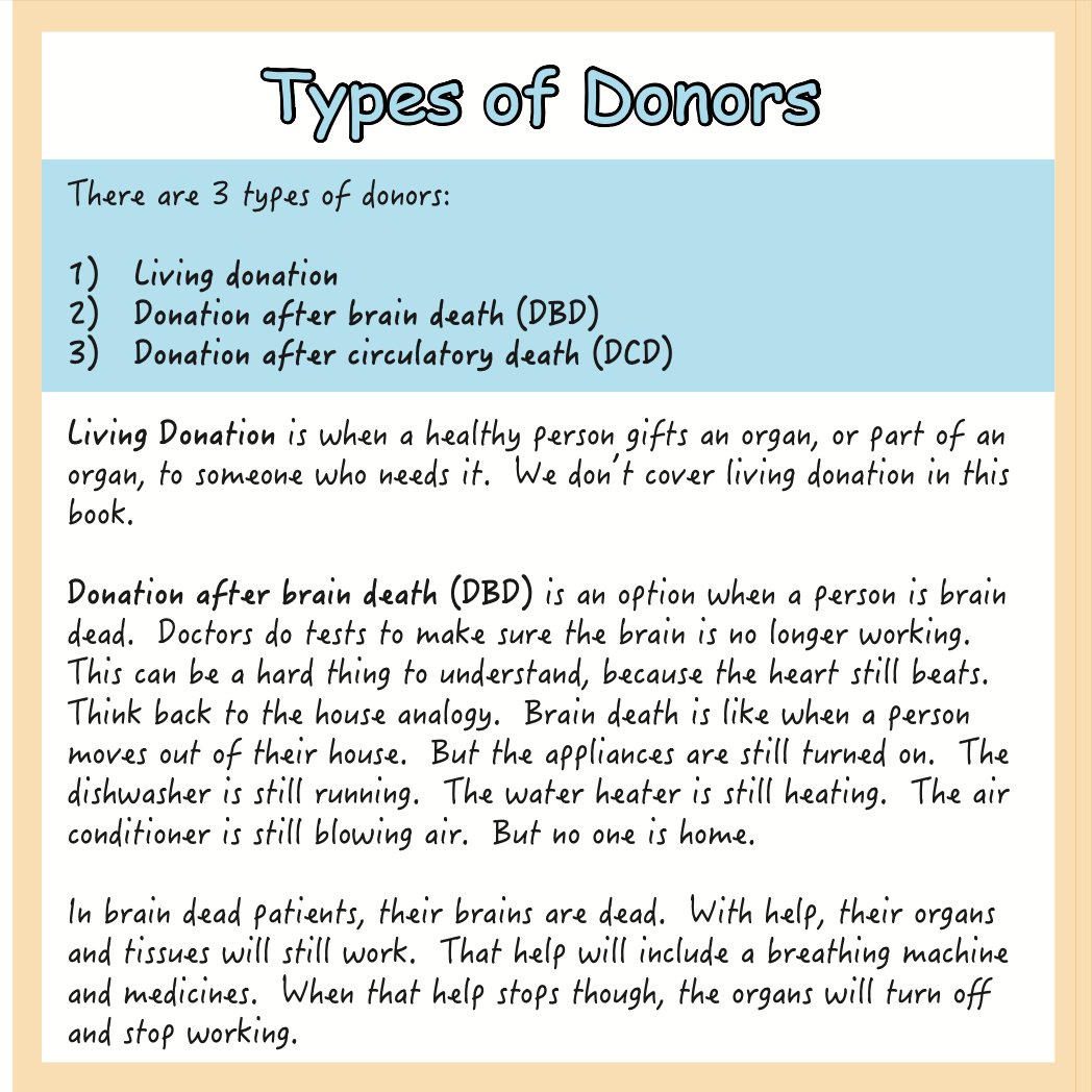 Organ Donation: A guide to the most generous gift