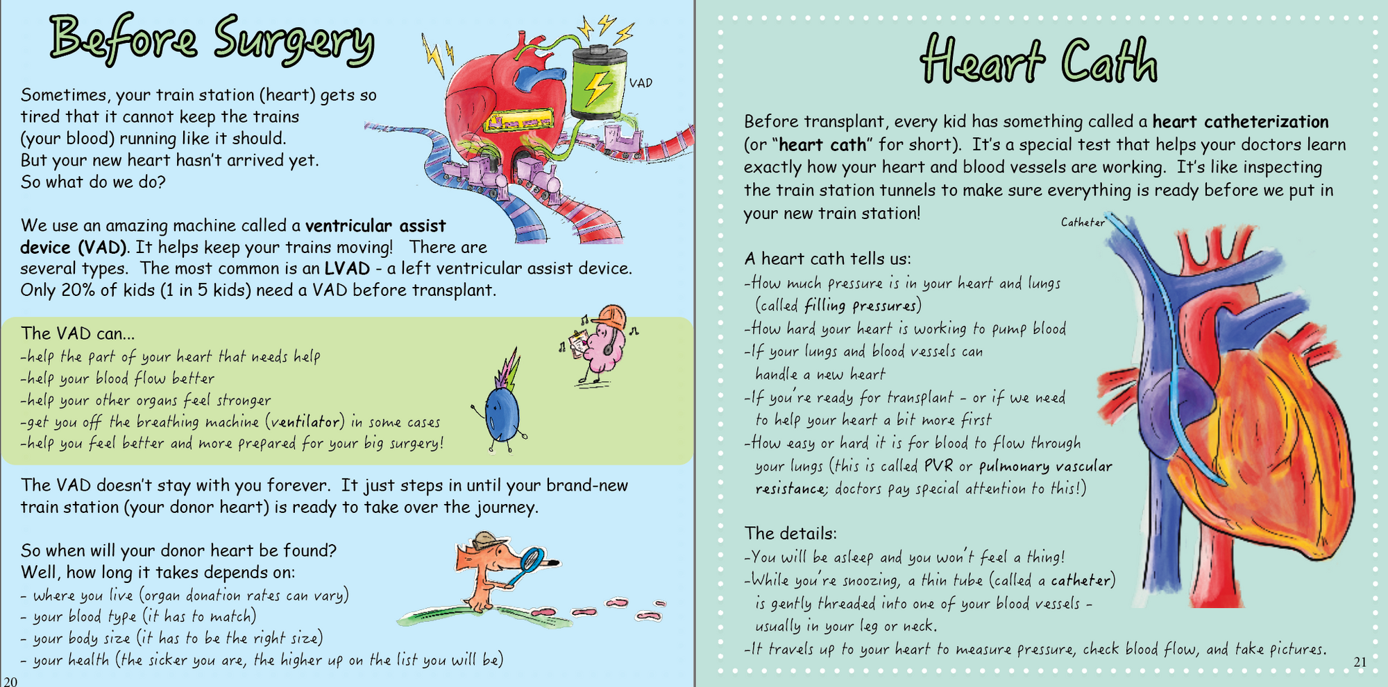 Heart Transplant: All Aboard My New Heart!