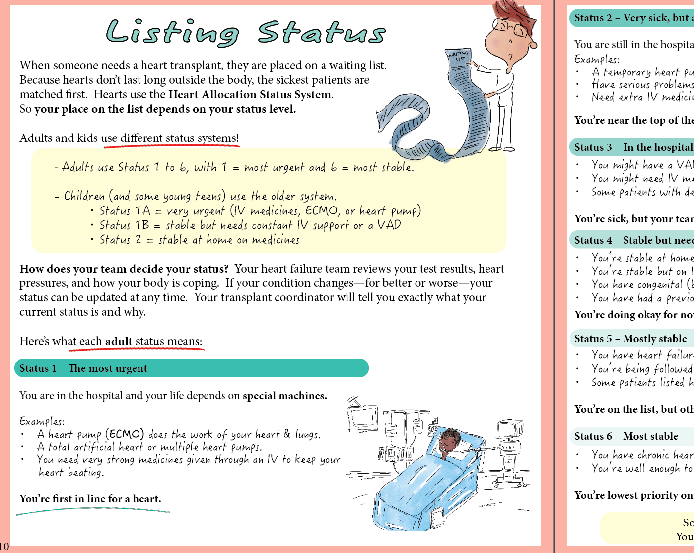 So you need a Heart Transplant...A guide to all the ins & outs of getting a new heart