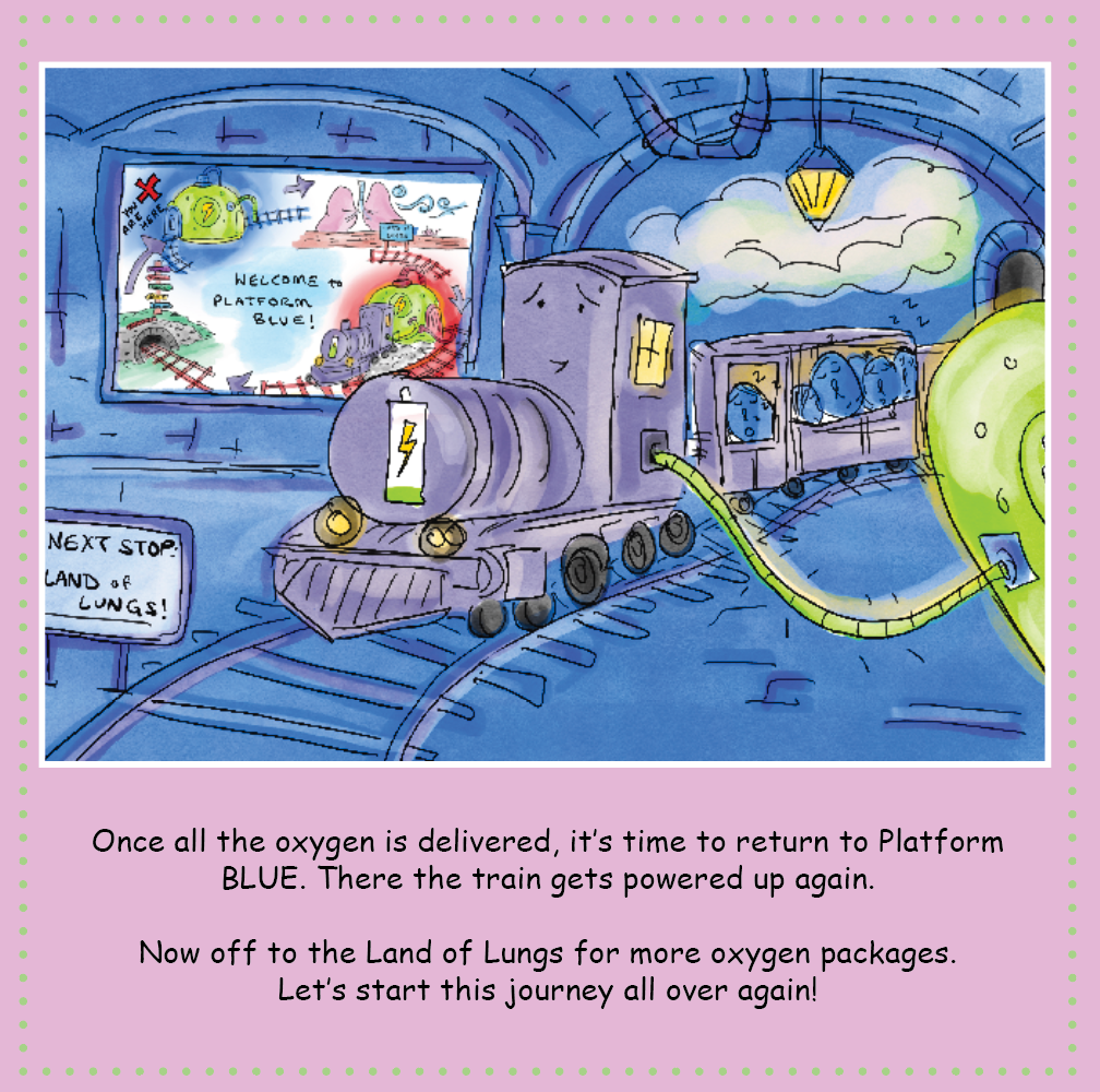 Single Ventricle: My One Pump Train Station