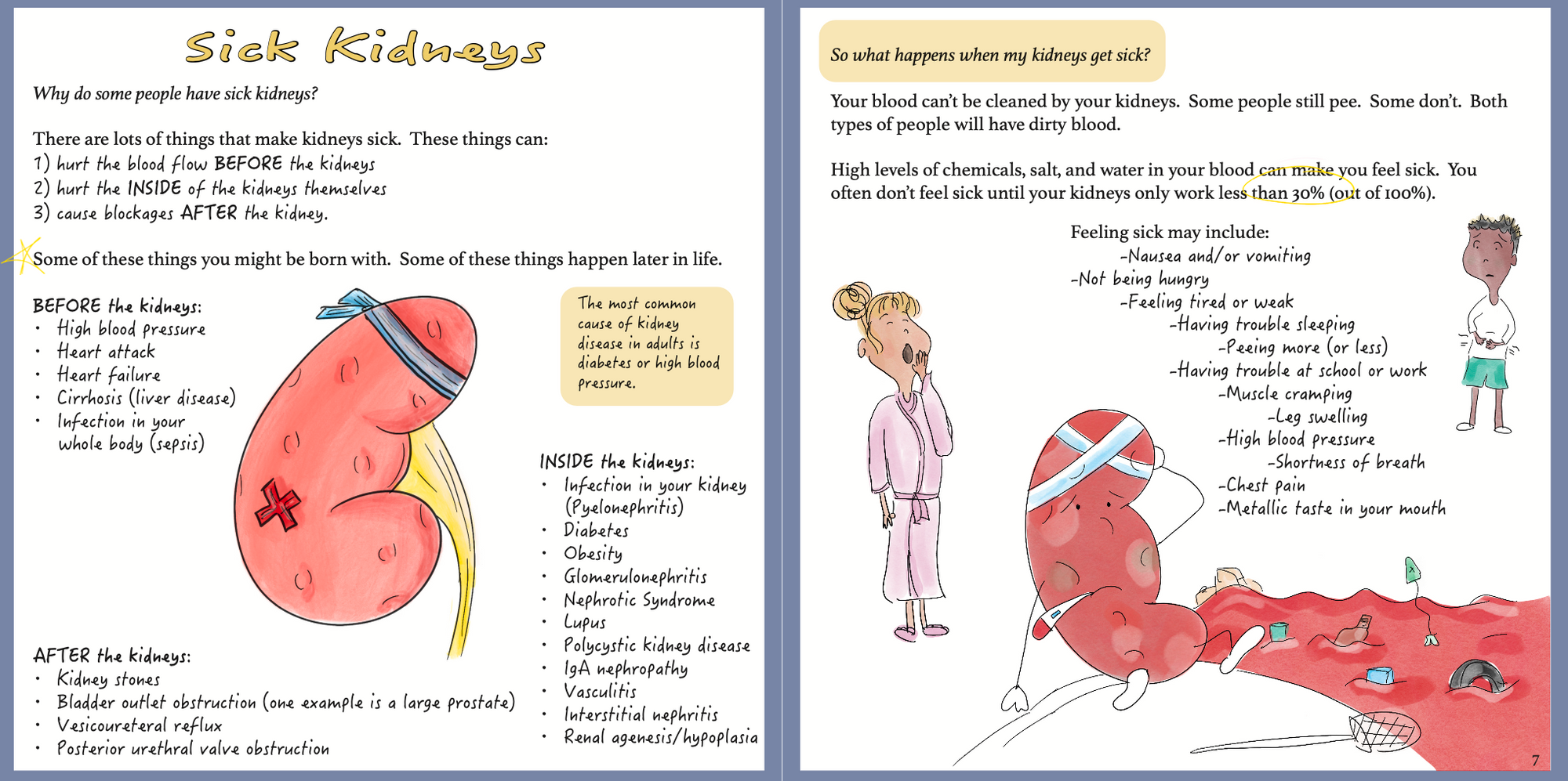 Digital PDF Edition—So you need a Kidney Transplant...A guide to all the ins & outs of getting a new kidney