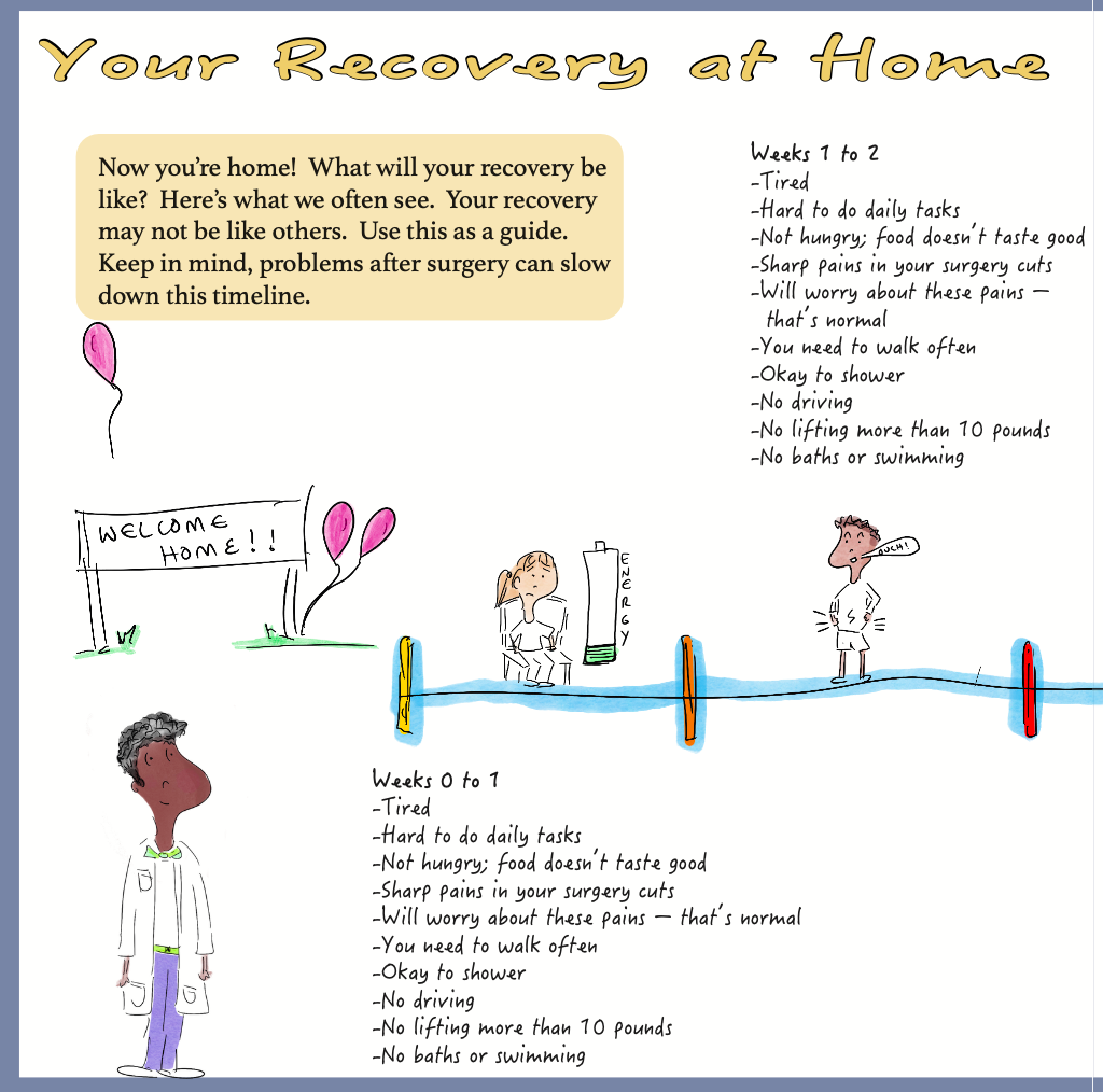 Digital PDF Edition—So you need a Kidney Transplant...A guide to all the ins & outs of getting a new kidney