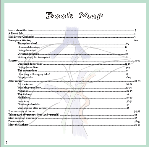 So you need a Liver Transplant...A guide to all the ins & outs of getting a new liver