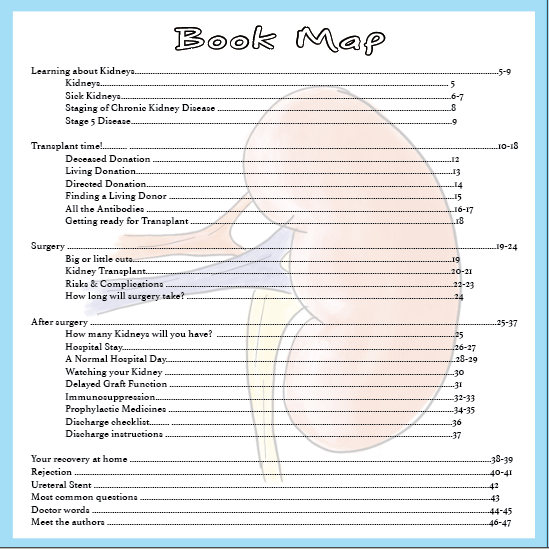 So you need a Kidney Transplant...A guide to all the ins &amp; outs of getting a new kidney