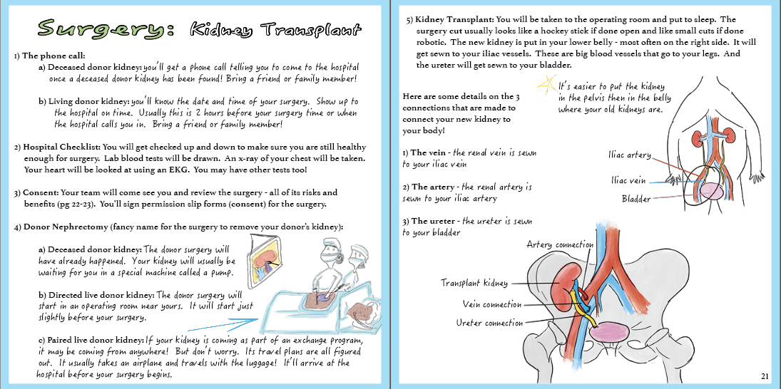 So you need a Kidney Transplant...A guide to all the ins &amp; outs of getting a new kidney