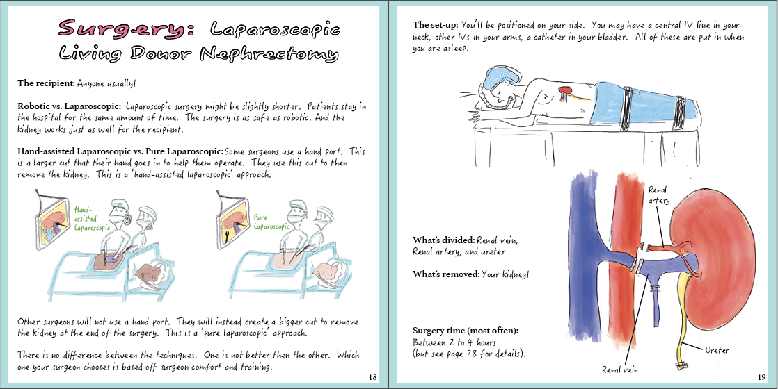 So you want to donate a Kidney...A guide to Living Donor Kidney Transplant